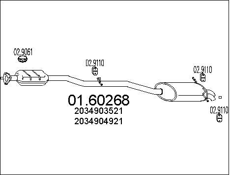 MTS Lõppsummuti 01.60268