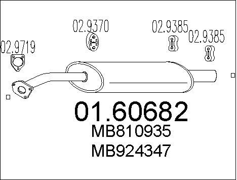 MTS Lõppsummuti 01.60682