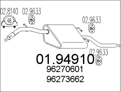 MTS Lõppsummuti 01.94910