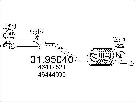 MTS Lõppsummuti 01.95040