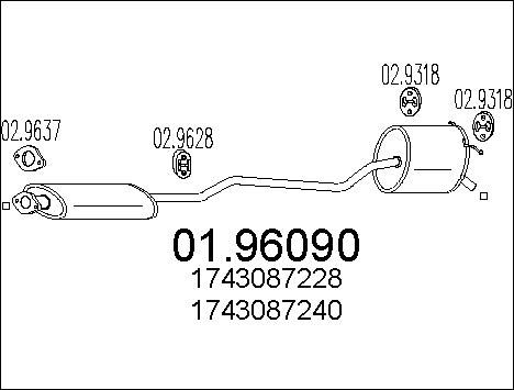 MTS Lõppsummuti 01.96090