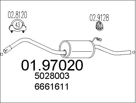 MTS Lõppsummuti 01.97020