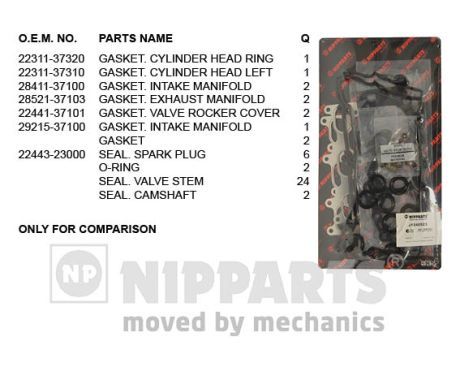 NIPPARTS Tihendikomplekt,silindripea J1240523