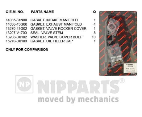 NIPPARTS Комплект прокладок, головка цилиндра J1241045