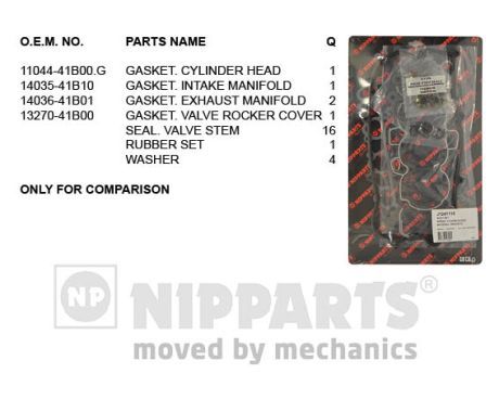 NIPPARTS Комплект прокладок, головка цилиндра J1241115