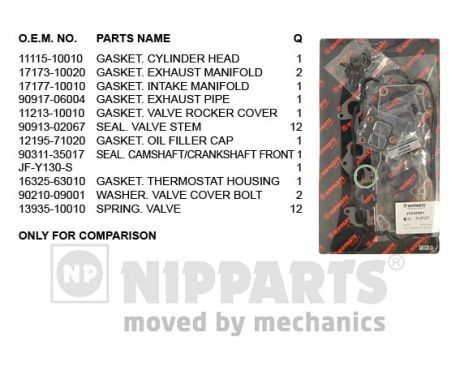 NIPPARTS Комплект прокладок, головка цилиндра J1242091