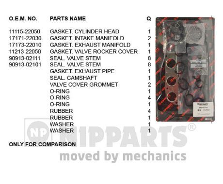 NIPPARTS Tihendikomplekt,silindripea J1242114