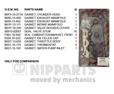 NIPPARTS Tihendikomplekt,silindripea J1243000