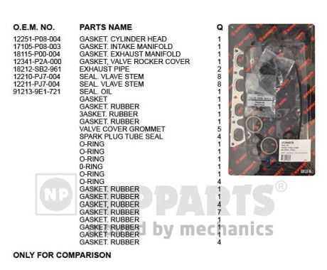 NIPPARTS Комплект прокладок, головка цилиндра J1244076