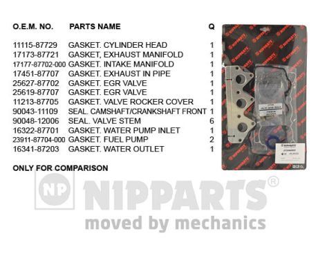 NIPPARTS Комплект прокладок, головка цилиндра J1246002