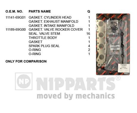 NIPPARTS Комплект прокладок, головка цилиндра J1248032