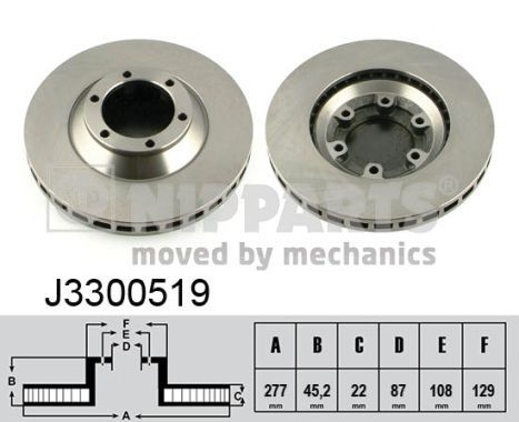 NIPPARTS Piduriketas J3300519