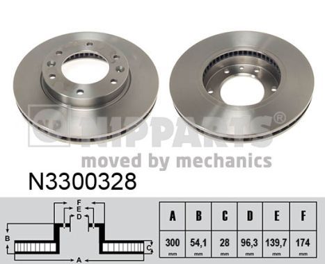 NIPPARTS Тормозной диск N3300328