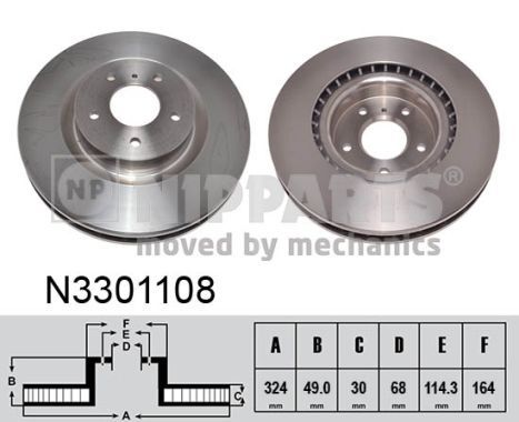 NIPPARTS Piduriketas N3301108