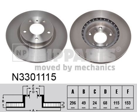 NIPPARTS Piduriketas N3301115