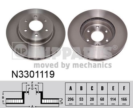 NIPPARTS Piduriketas N3301119