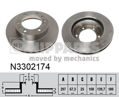 NIPPARTS Piduriketas N3302174