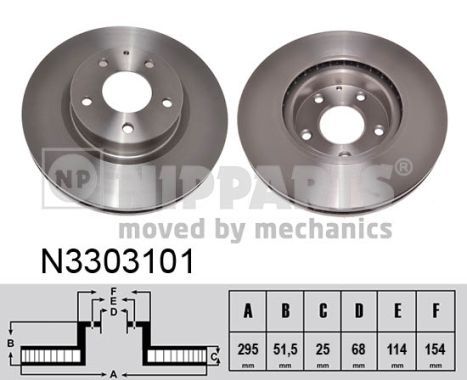 NIPPARTS Piduriketas N3303101