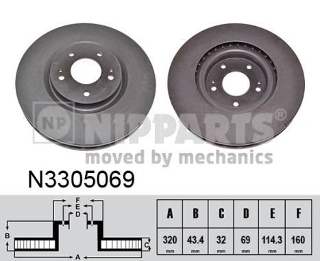 NIPPARTS Piduriketas N3305069