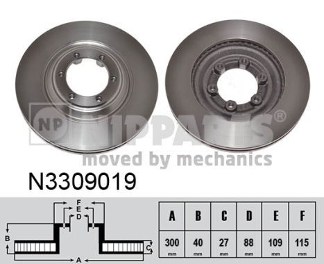 NIPPARTS Piduriketas N3309019