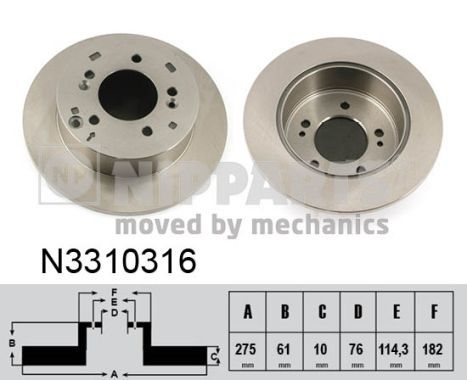 NIPPARTS Piduriketas N3310316