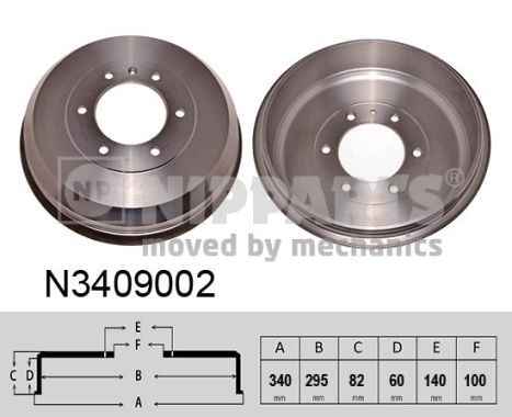 NIPPARTS Piduritrummel N3409002