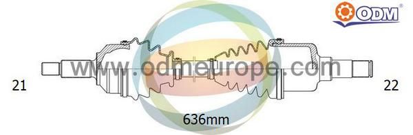 ODM-MULTIPARTS Veovõll 18-161150