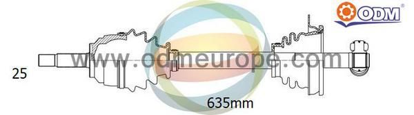 ODM-MULTIPARTS Veovõll 18-252020