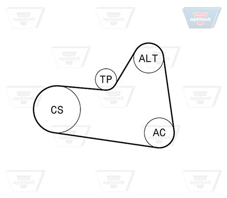 OPTIBELT Soonrihmakomplekt 6 PK 1710KT1