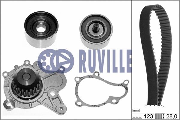 RUVILLE Veepump + hammasrihmakomplekt 58408702