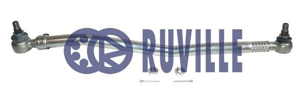 RUVILLE Juhtvarras 910160