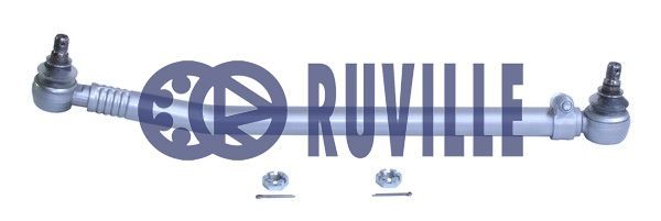 RUVILLE Juhtvarras 910167