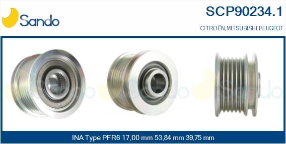 SANDO Rihmaratas,generaator SCP90234.1