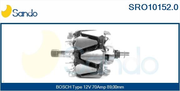 SANDO rootor, generaator SRO10152.0