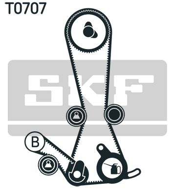 SKF Hammasrihma komplekt VKMA 95902