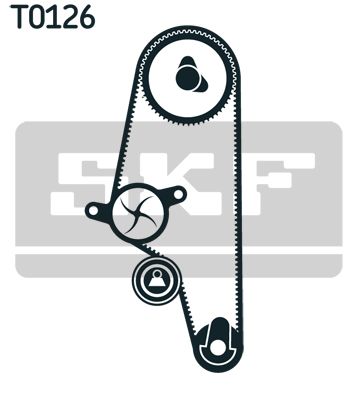 SKF Водяной насос + комплект зубчатого ремня VKMC 01106-2