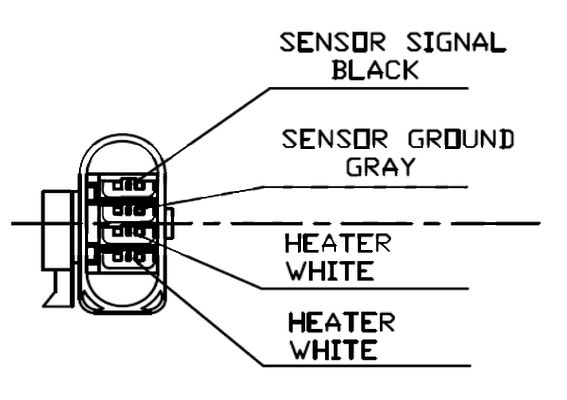 STANDARD Lambda andur LLB325