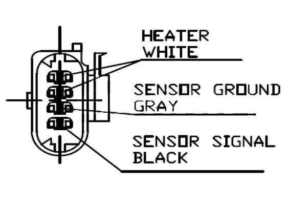 STANDARD Lambda andur LLB394