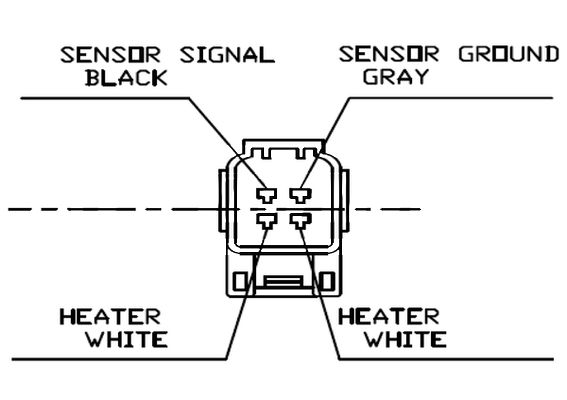 STANDARD Lambda andur LLB815