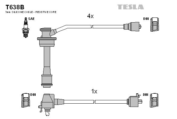TESLA Süütesüsteemikomplekt T638B