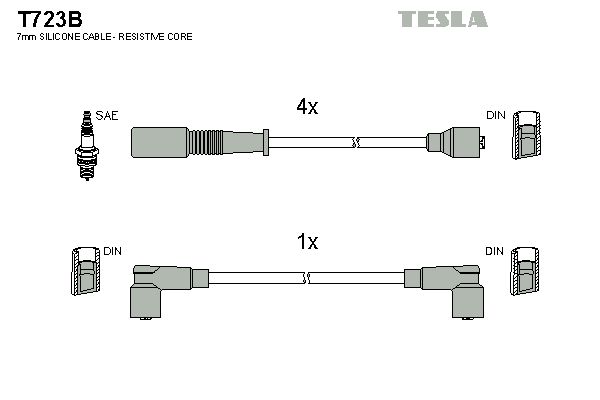 TESLA Süütesüsteemikomplekt T723B