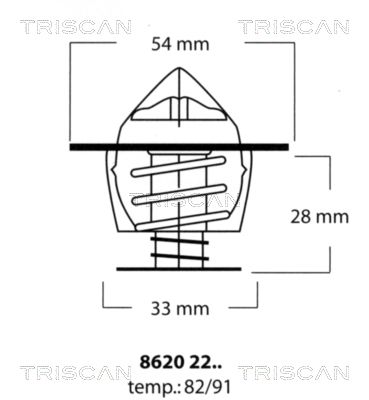 TRISCAN Термостат, охлаждающая жидкость 8620 2282