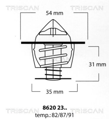TRISCAN Термостат, охлаждающая жидкость 8620 2387