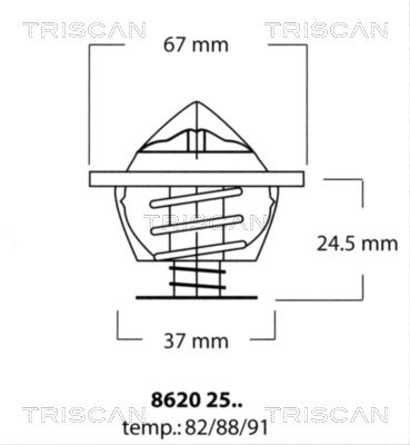 TRISCAN Термостат, охлаждающая жидкость 8620 2591