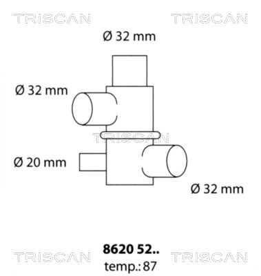 TRISCAN Термостат, охлаждающая жидкость 8620 5287