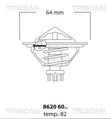 TRISCAN Термостат, охлаждающая жидкость 8620 6082