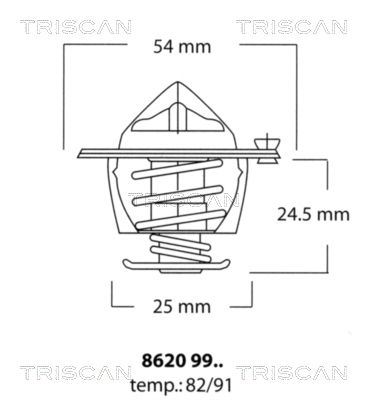 TRISCAN Термостат, охлаждающая жидкость 8620 9982