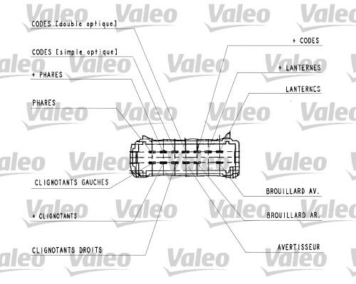 VALEO Выключатель на рулевой колонке 251444