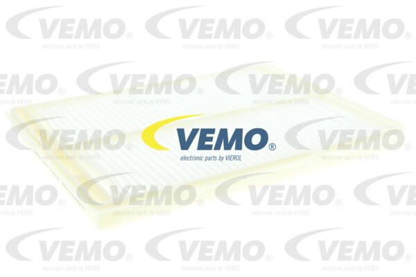 VEMO Filter,salongiõhk V46-30-1065