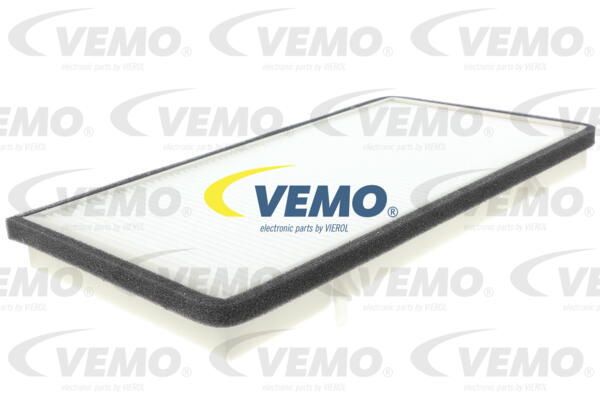VEMO Filter,salongiõhk V46-30-1066